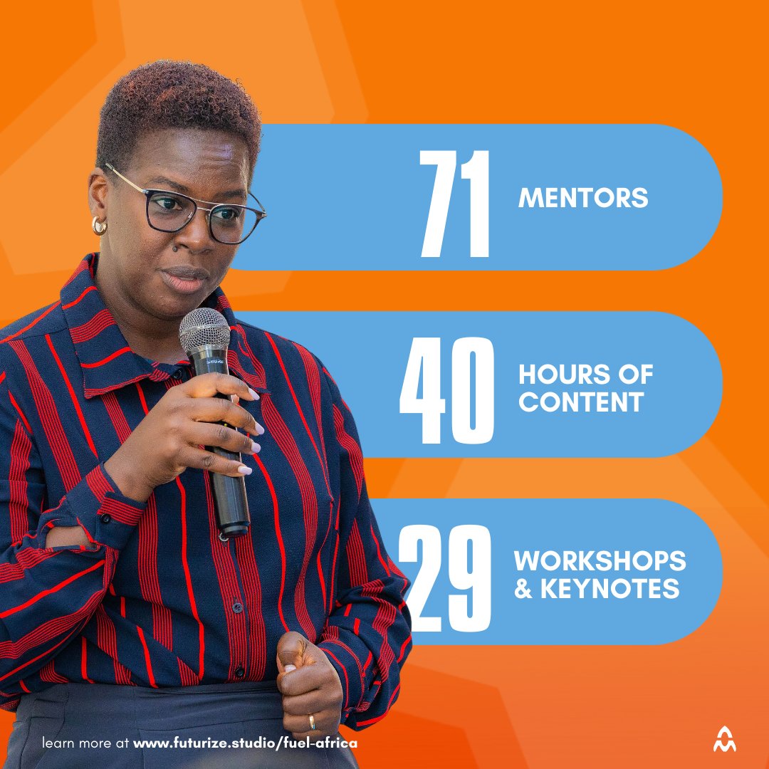 Futurize tweet media