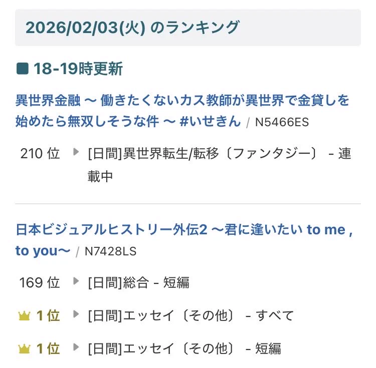 Reposts by KENICHI FUJISAKI (@RodrockInfo) / X