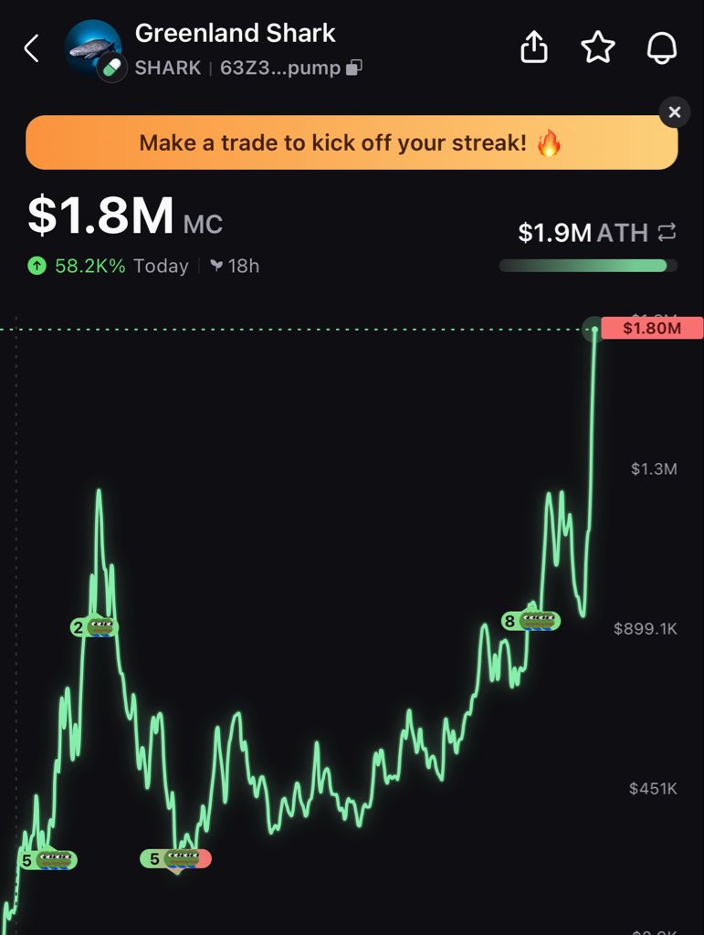 Erik Stevens 🐆 tweet media