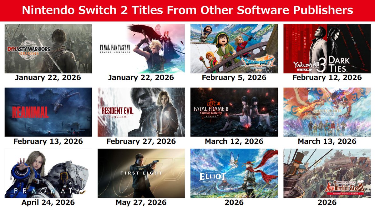 PlayerEssence's tweet image. One of the best things about Switch 2 is the increased early 3rd party Japanese games support. Nintendo highlighted some notable titles coming this year. Should be getting a Direct Partner Showcase soon as well.