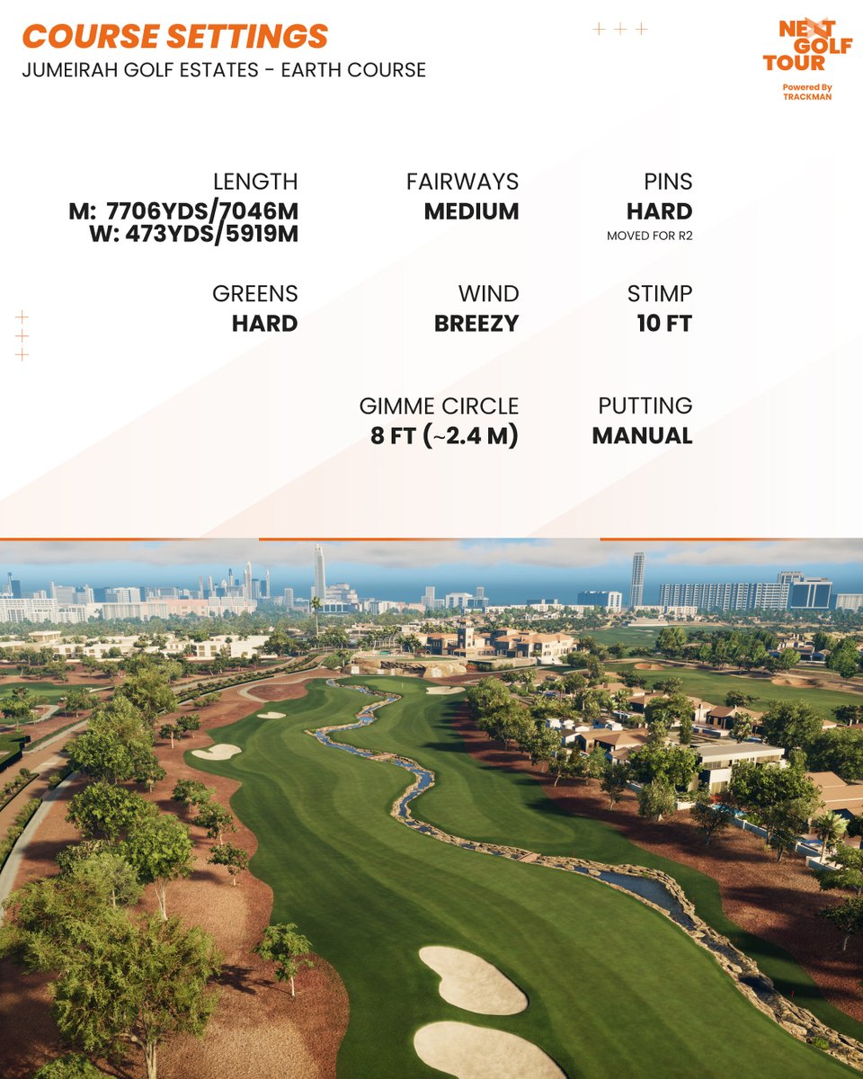NEXT Golf Tour tweet media