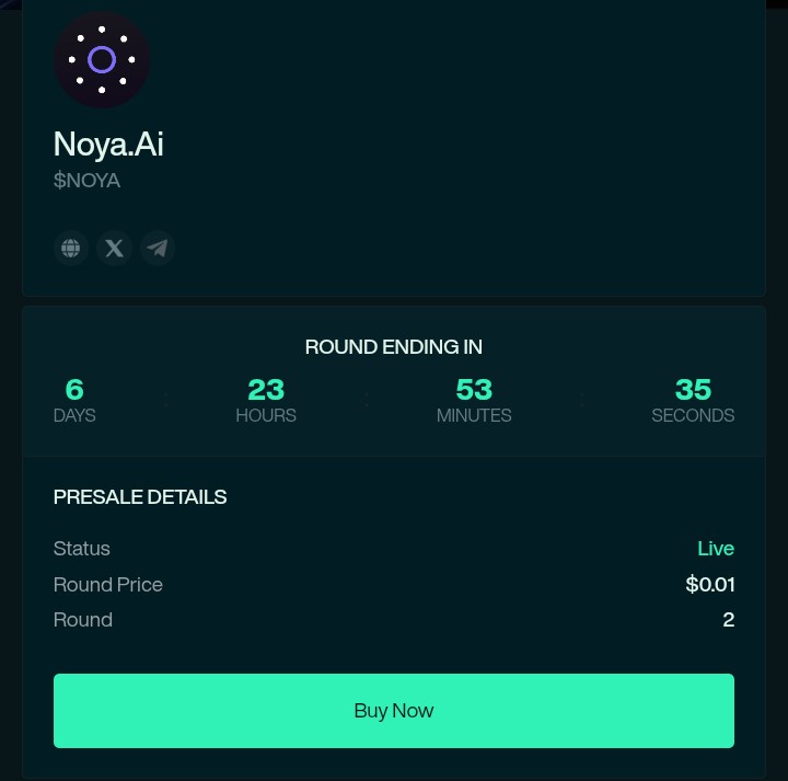 NOYA presale Round 2 has officially kicked off

Same price entry 
FDV: $10M
Initial MKP: $1M

Round 3 and 4 will have a higher entry price 

Link to buy: buynoyaai.gems.vip/?leader=124743…

Code: 1247439221