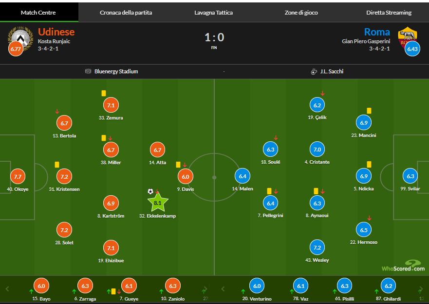 𝓢𝓸𝓻𝓟𝓪𝓼𝓺𝓾𝓲𝓷𝓸 ® tweet media