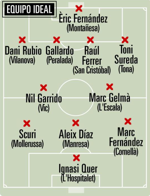 Blog UE Cornella tweet media