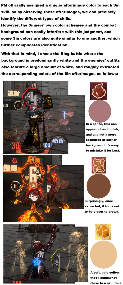 After confirmed my earlier judgment of new ids were correct, I can