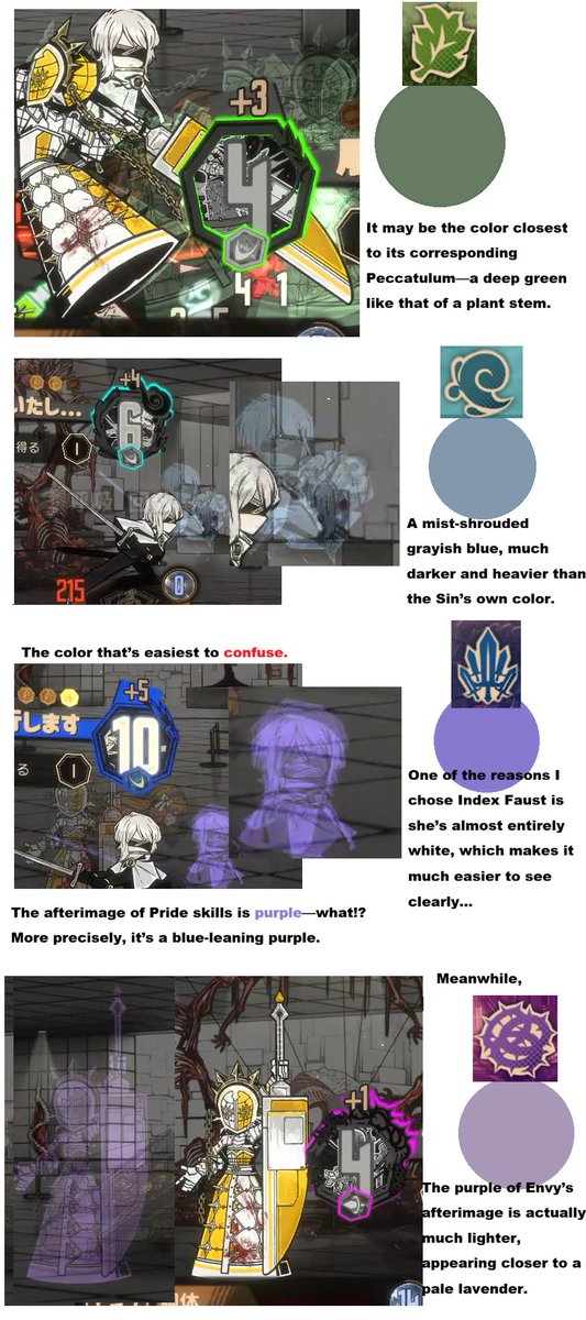 After confirmed my earlier judgment of new ids were correct, I can