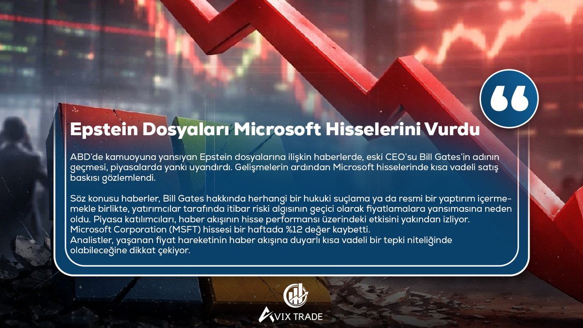 avixtrade's tweet photo. Epstein dosyalarına ilişkin haberlerde Bill Gates’in adının geçmesi, piyasalarda yankı buldu.
Gelişmelerin ardından Microsoft hisselerinde %12'lik düşüş görüldü.

Şu aşamada herhangi bir suçlama veya resmi yaptırım bulunmuyor

#Microsoft #BillGates #Piyasalar #ABD #Epstein #hisse https://t.co/S7CkHhVL1T