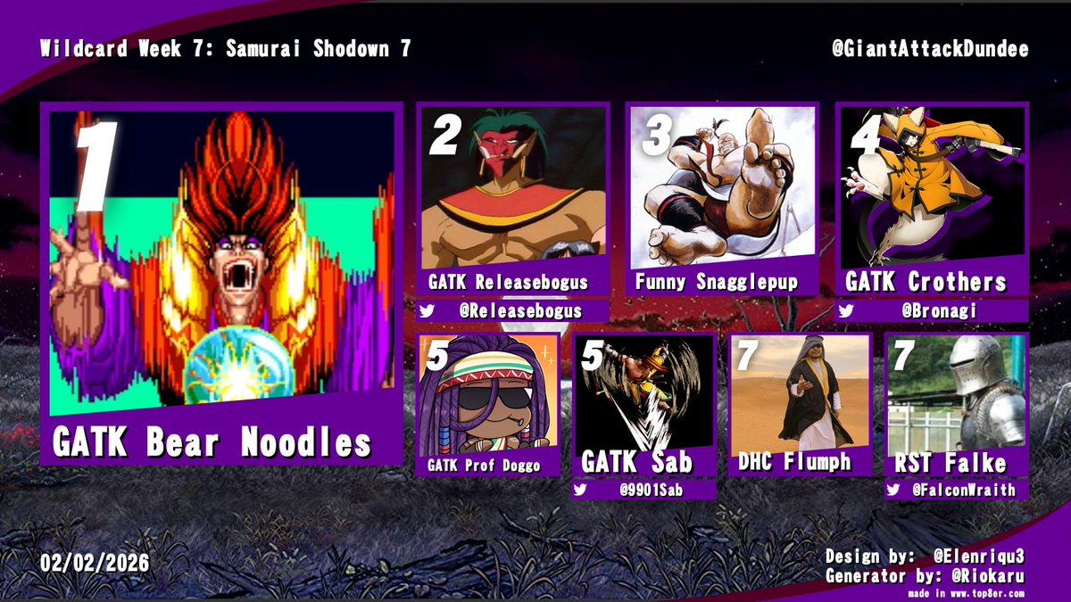 GATK Dundee tweet media