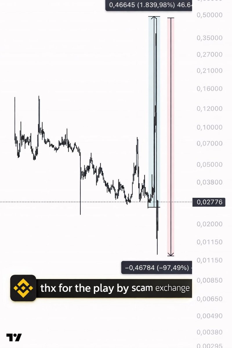 TradePower tweet media