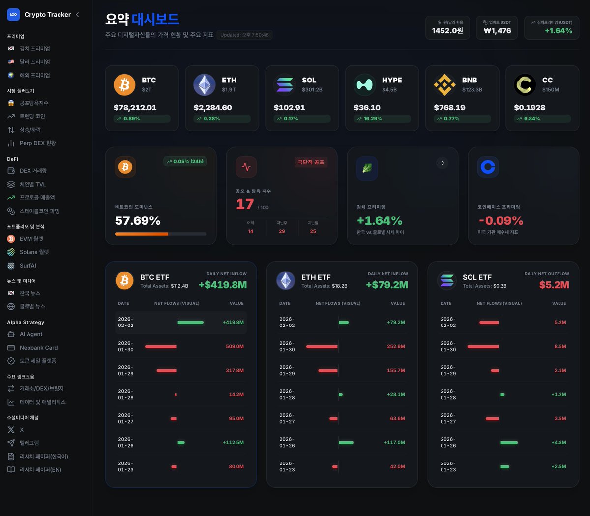 dONฮโณ๏ธ๋์จ tweet media