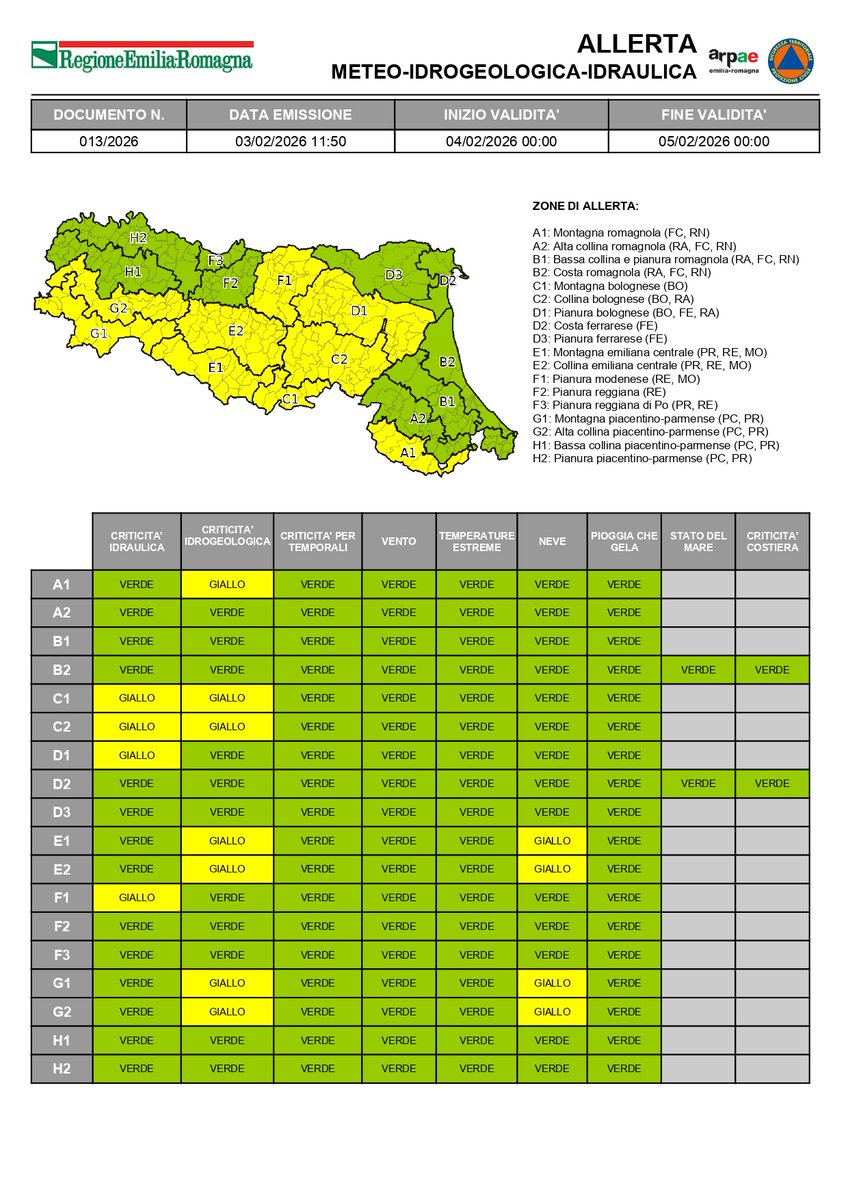 #AllertaMeteoER Dalle 00:00 del 04/02/2026 alle 00:00 del 05/02/2026 
GIALLA per criticità #idraulica, #idrogeologica, #neve.
➡️bit.ly/4aywWsX

#04febbraio #allertaGIALLA