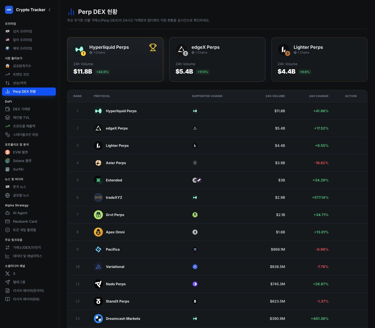dONฮโณ๏ธ๋์จ tweet media