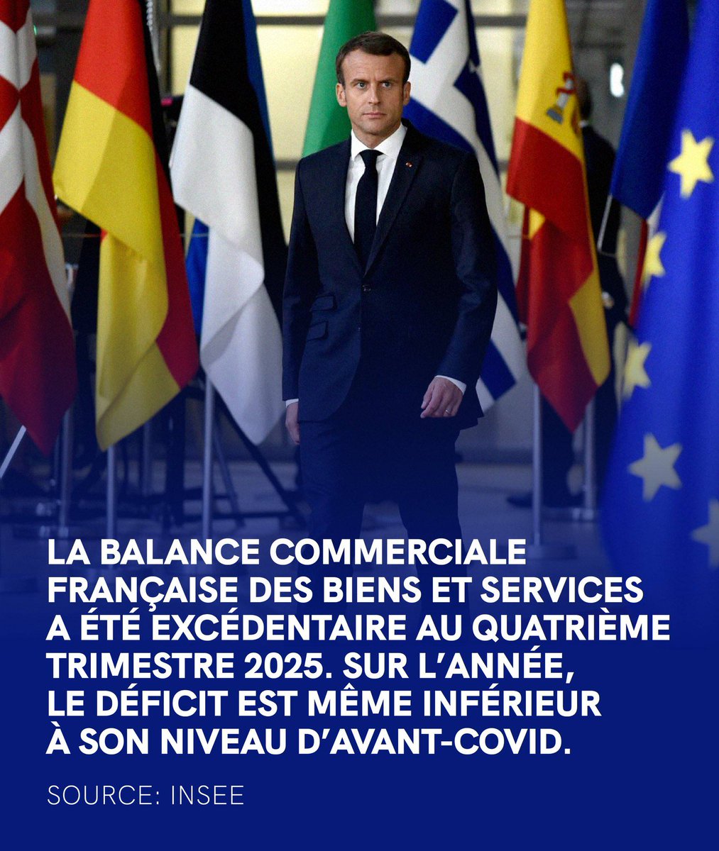 Parce que cette information est en faveur de la France et de la politique impulsée par <a href="/EmmanuelMacron/">Emmanuel Macron</a>, elle ne sera pas diffusée par les chaînes infos. 
La France tient bon, for sure 🟦⬜️🟥