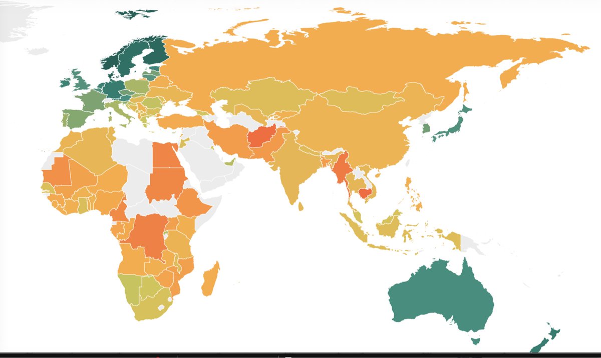RichHeydarian's tweet image. “RULE OF LAW INDEX”: another global data set that shows the 🇵🇭 is not doing well, but then again as bad/good  🇧🇷 🇨🇳 🇹🇭or way better than far more developed countries 🇹🇷 🇷🇺🇲🇽, which shows ECONOMIC DEVELOPMENT has other CAUSAL pathways — with CORRUPTION more of a symptom of deeper…
