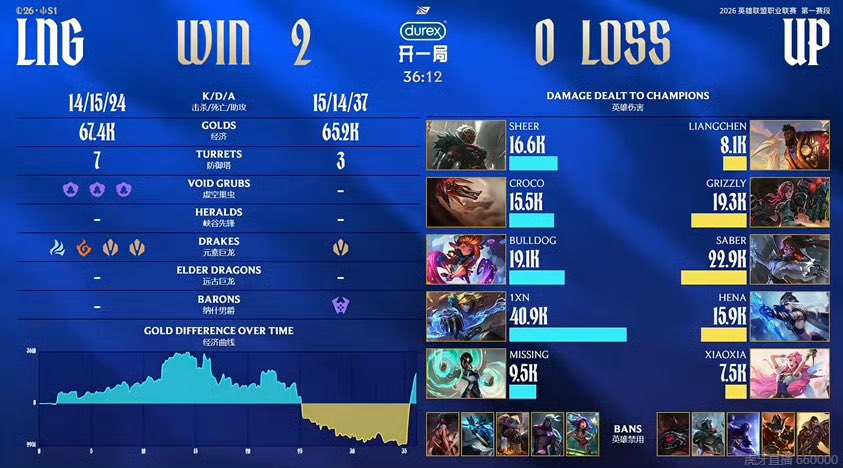 Ultra Prime tweet media