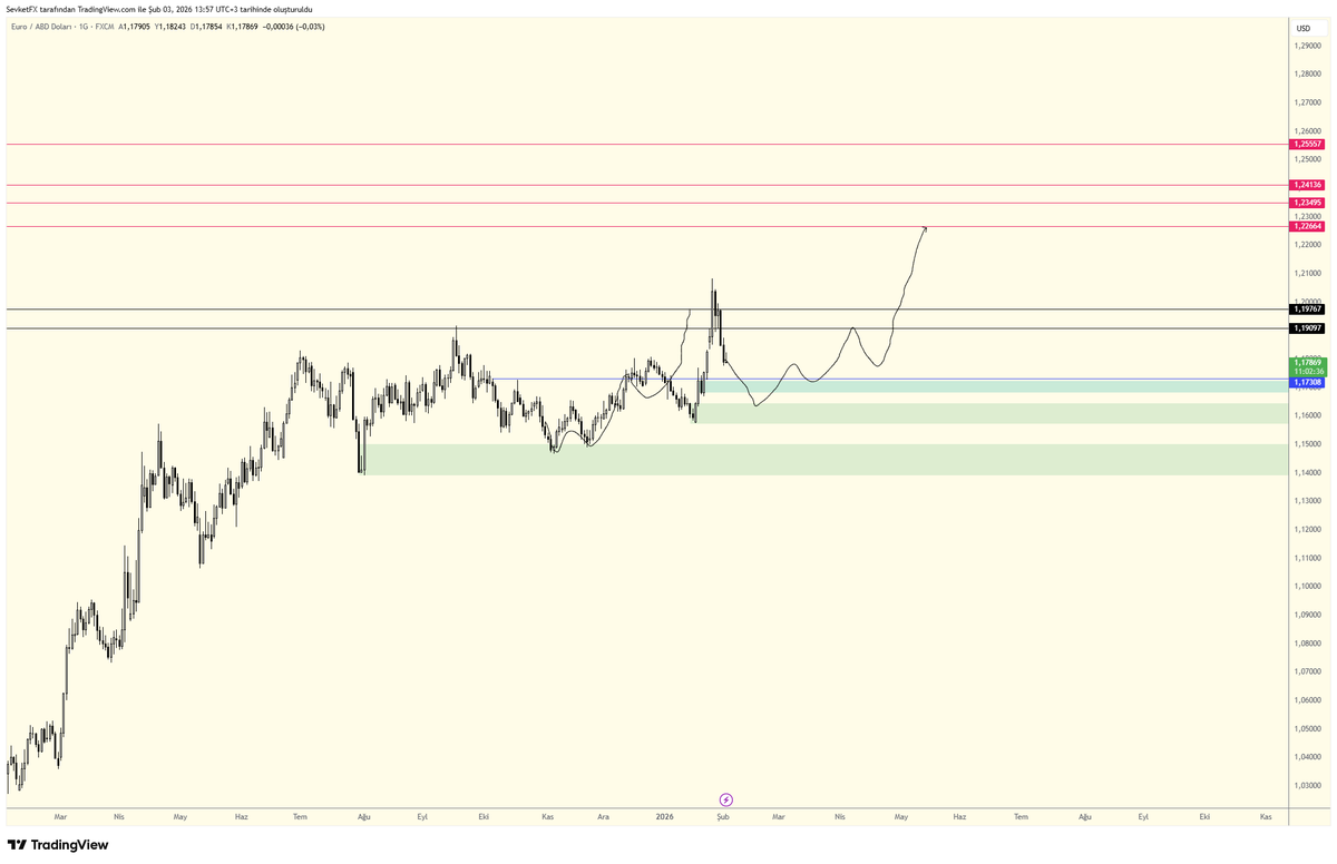 TraderXR tweet media