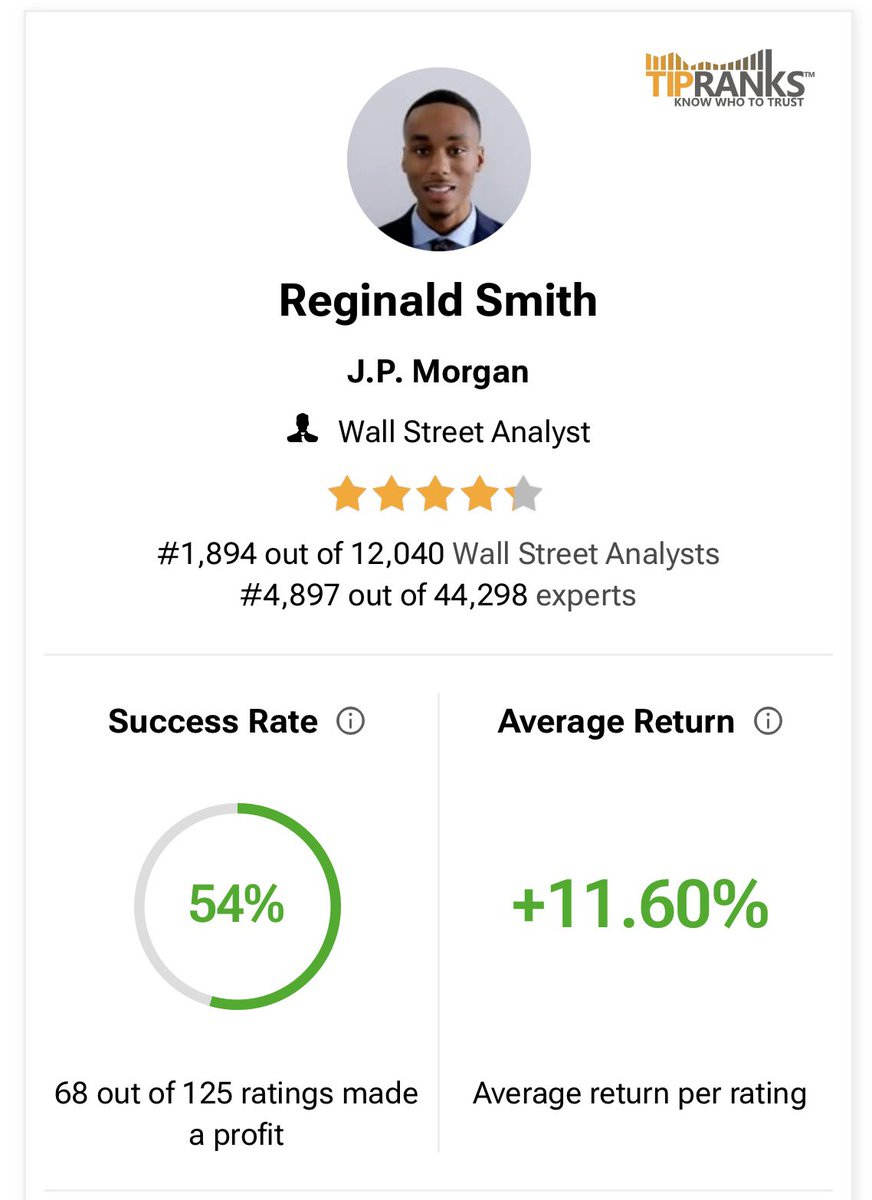 FinanceIntel tweet media