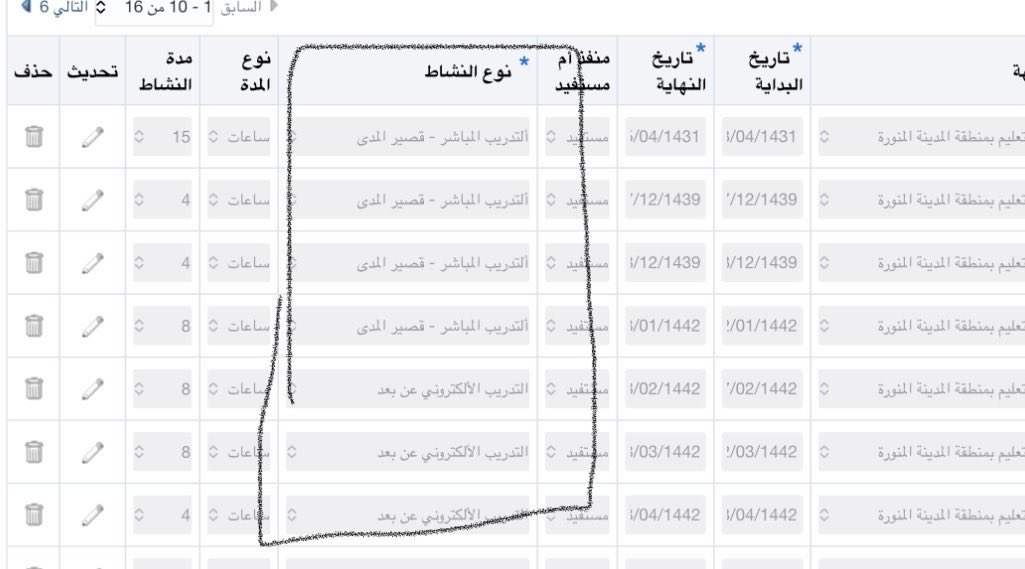 أسئلة منسوبي التعليم tweet media