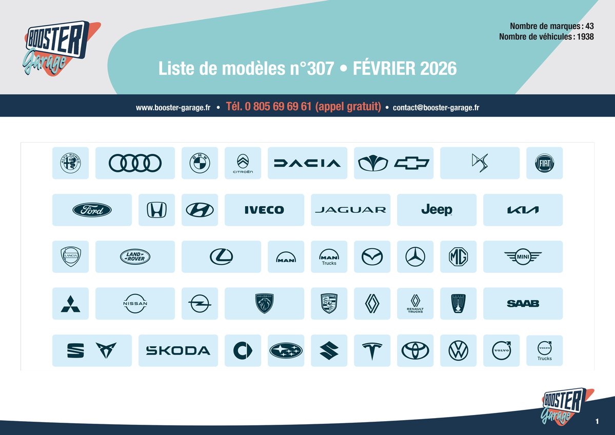 BoosterGarage's tweet image. 🚙 #GTEstimate : nouveaux modèles disponibles ! Découvrez la mise à jour du mois de février des modèles de véhicules sur le logiciel GT Estimate : booster-garage.fr/wp-content/upl…