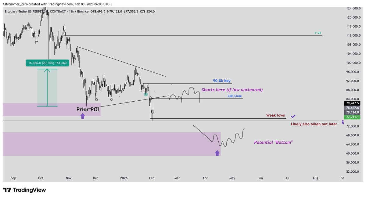 Astronomer tweet media