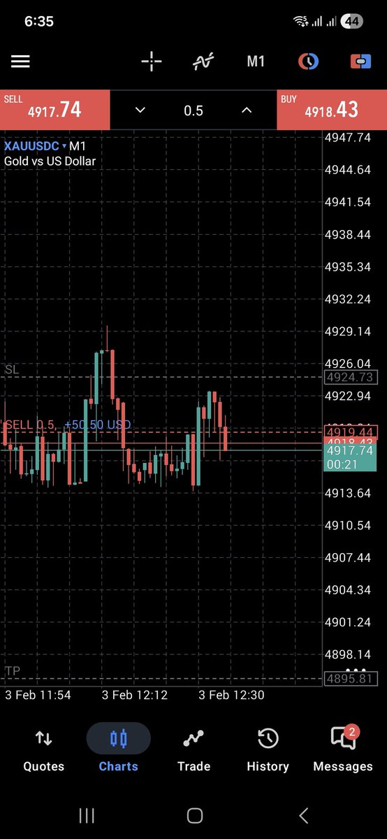 Trader Percy tweet media