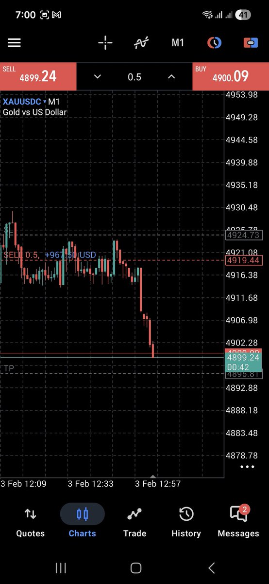 Trader Percy tweet media