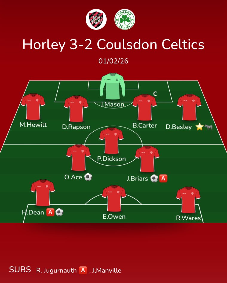 Horley AFC Sunday tweet media