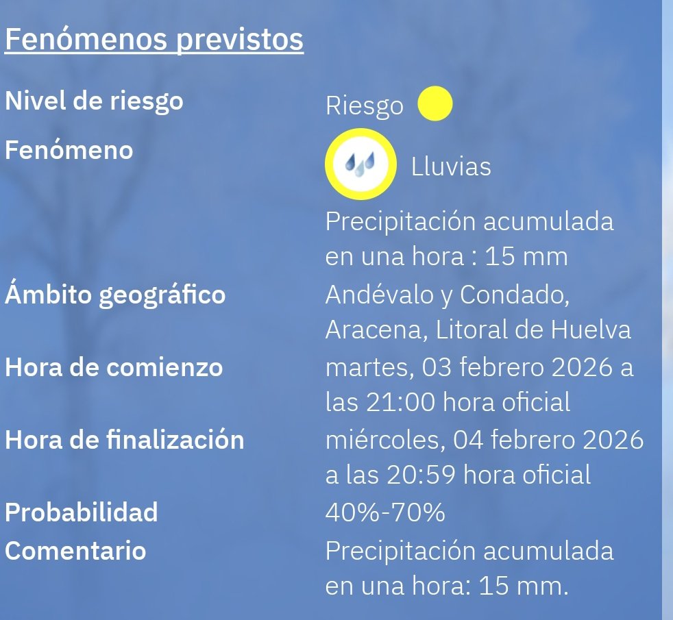 MeteoHuelva.es tweet media