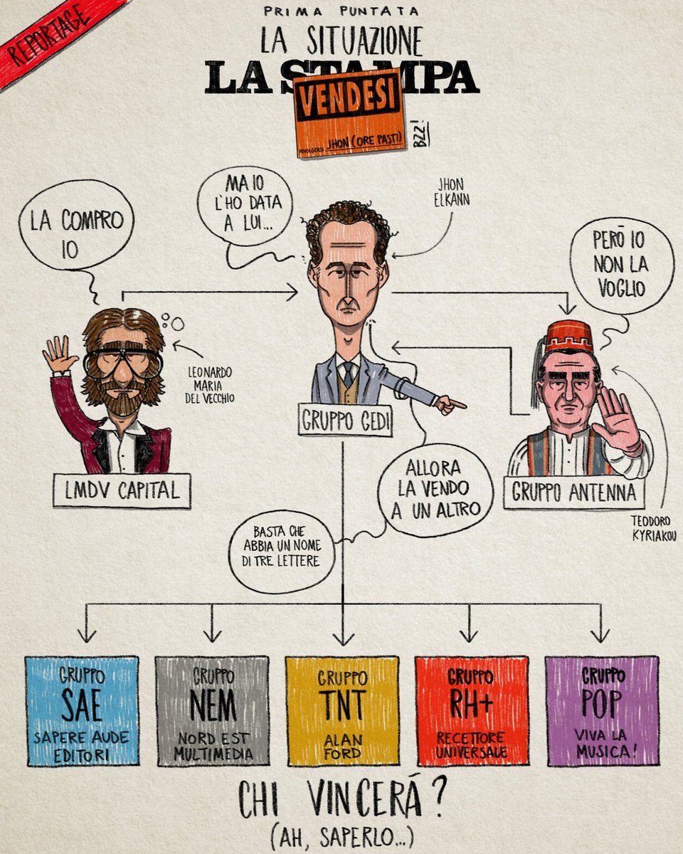 Reportage
A che punto è la vendita della Stampa?
Prima puntata
(a proposito di cose folli che capitano a Torino)