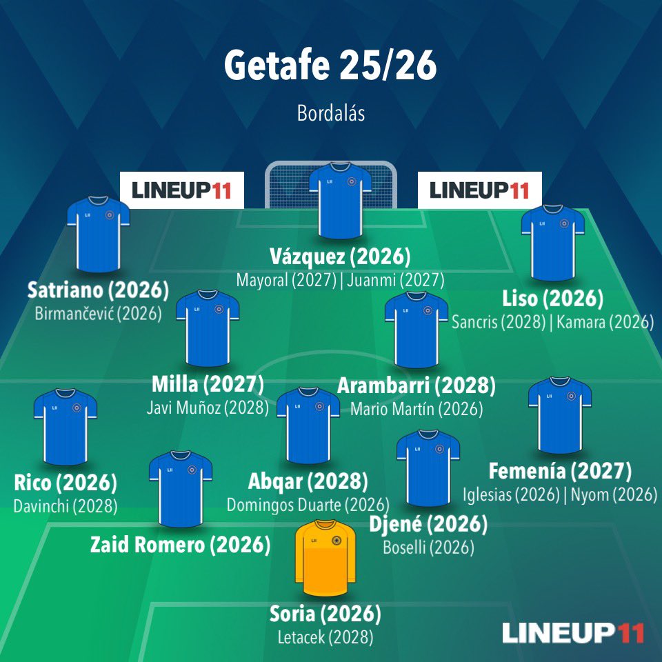 Álvaro Canibe tweet media