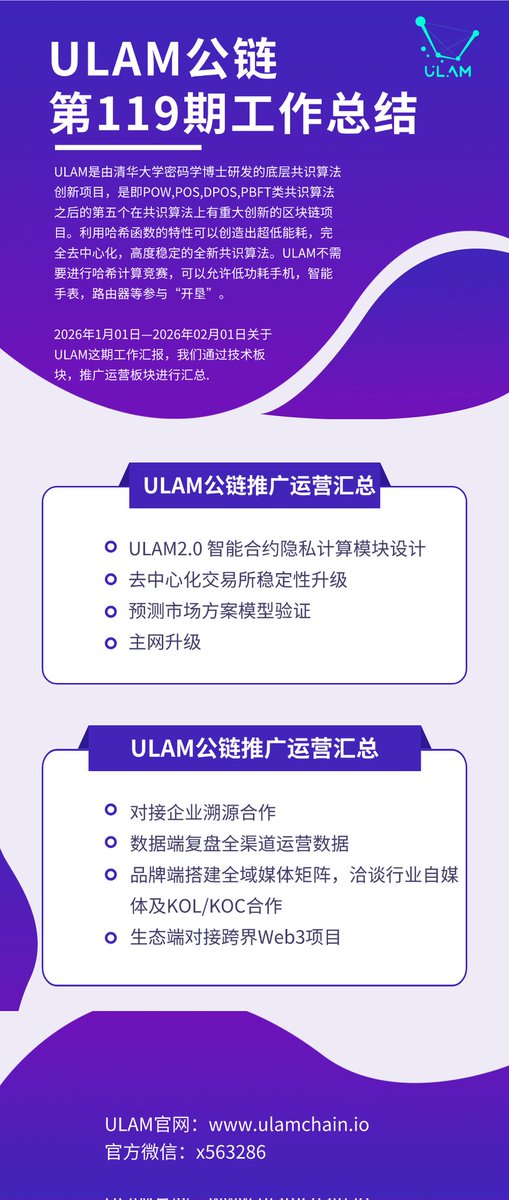 ULAMchain_'s tweet photo. ulam公链第119期工作总结 @ULAMchain__ https://t.co/qyfPUnXhsG