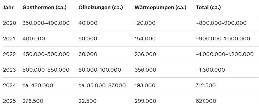 Institut für Realitätsabgleich tweet media