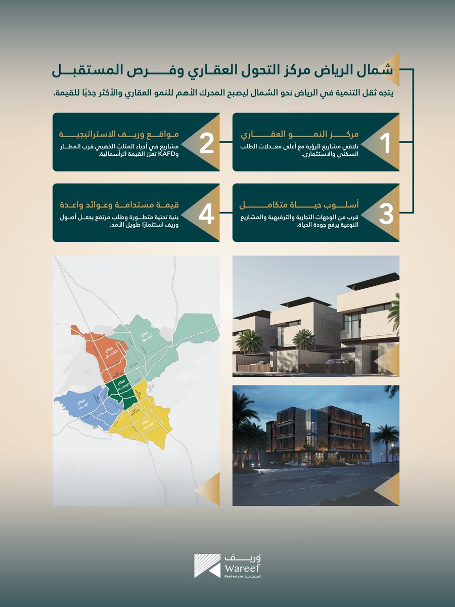 وريف العقارية tweet media