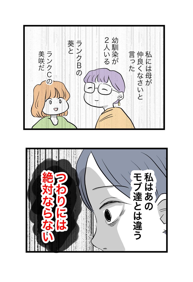 人をランク付けしてつわりマウント取る妻(0/6) 