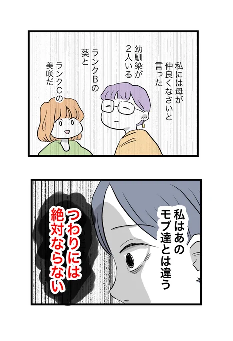 人をランク付けしてつわりマウント取る妻(0/6) 