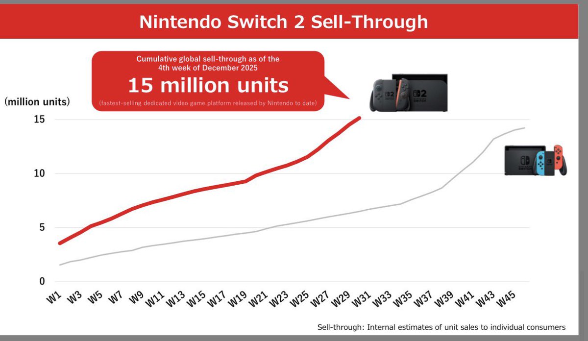 Un drame en deux étapes :