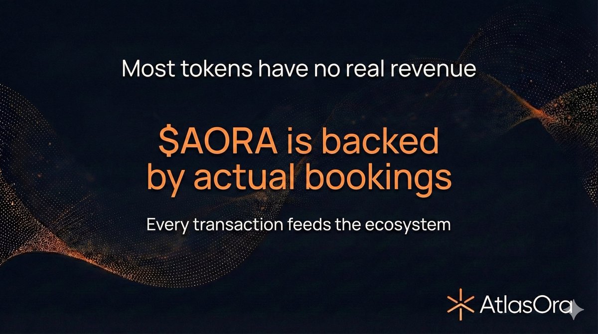 Most tokens: backed by vibes, a Telegram group, and a roadmap written during a 3am Red Bull binge

$AORA: backed by actual bookings from actual travellers paying actual hosts
Every transaction feeds the ecosystem. Every holiday fuels the flywheel.

One of these is a business. The