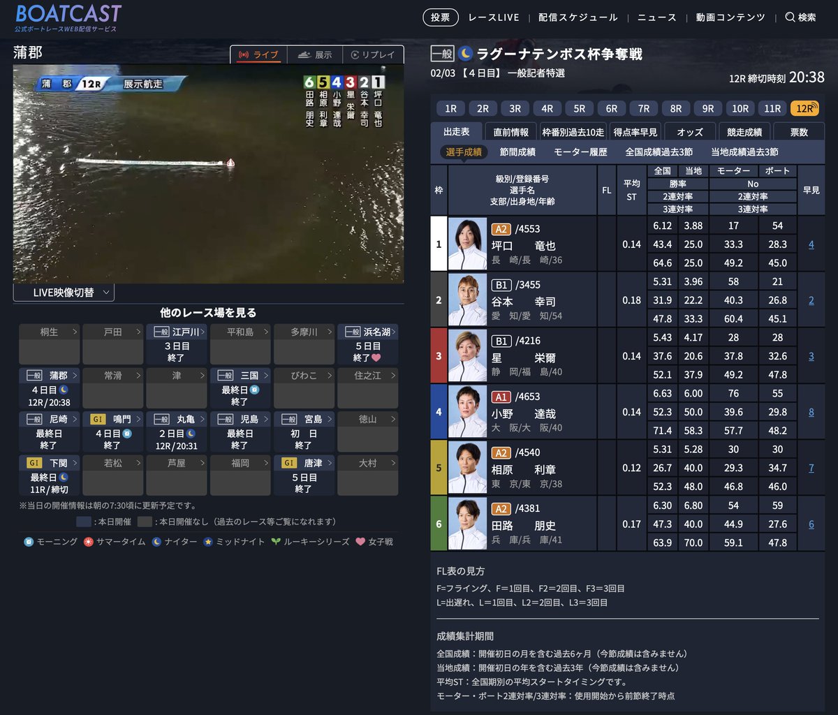 男の子なので負けたままでは終われません。リベンジ。打たせていただき