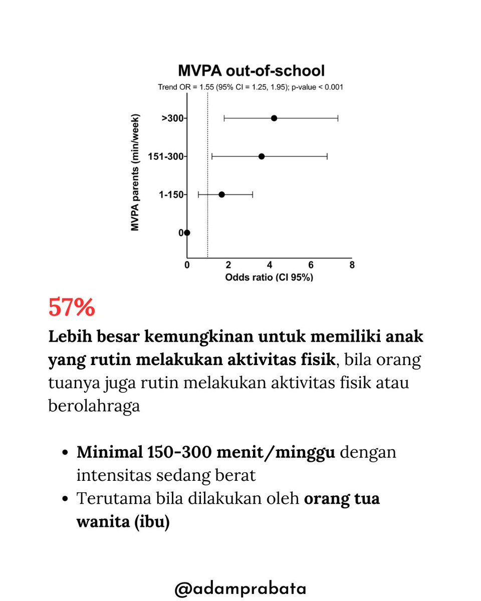 dr. Adam Prabata tweet media
