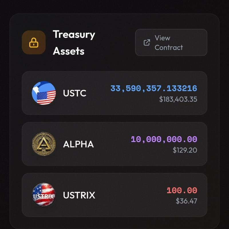 BurnixToken's tweet photo. ✨From #BURNIX 🔥 & #USTRIX
⚡we’re proud to support Ceramic’s plan.
To show our commitment, we’ve donated
100 $USTRIX to the CMM Treasury — (2% of total USTRIX supply)
https://t.co/R4W1EGJYjh
#LUNCcommunity #USTC #USTR #UST1
@CeramicToken @LeonardoLUNC https://t.co/pYNVz3FoqV