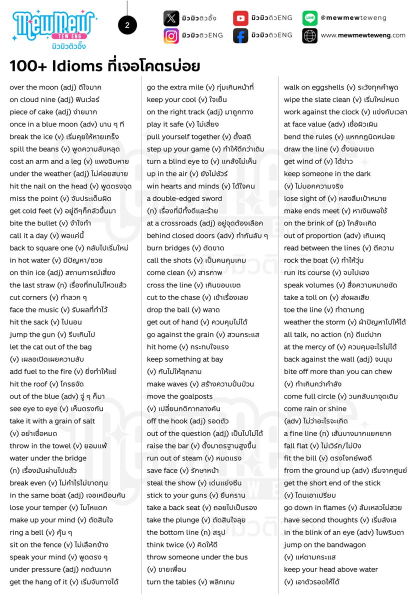 mewmewenglish's tweet image. #สำนวนสำใจสำส่อน is back back back again, baby 💅🏼 — #dek69 บ่นกันเยอะมากว่า TGAT1 ออกสำนวนเยอะเกิ๊น มิวๆรวมมาให้ 200+ สำนวนที่ออกบ่อยในหลายข้อสอบละค่ะ ไปจดไปจำไปท่องไปทวนได้เลยจ้า