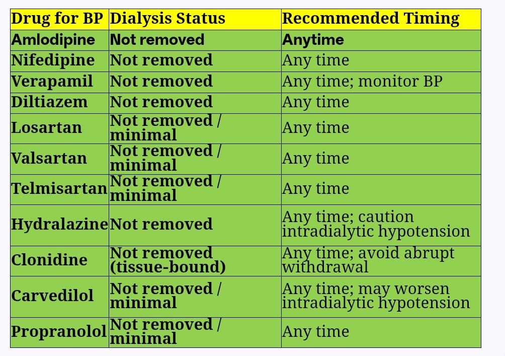 Robert Kalyesubula,MD, FISN(USA), PhD-FRCP(London) tweet media