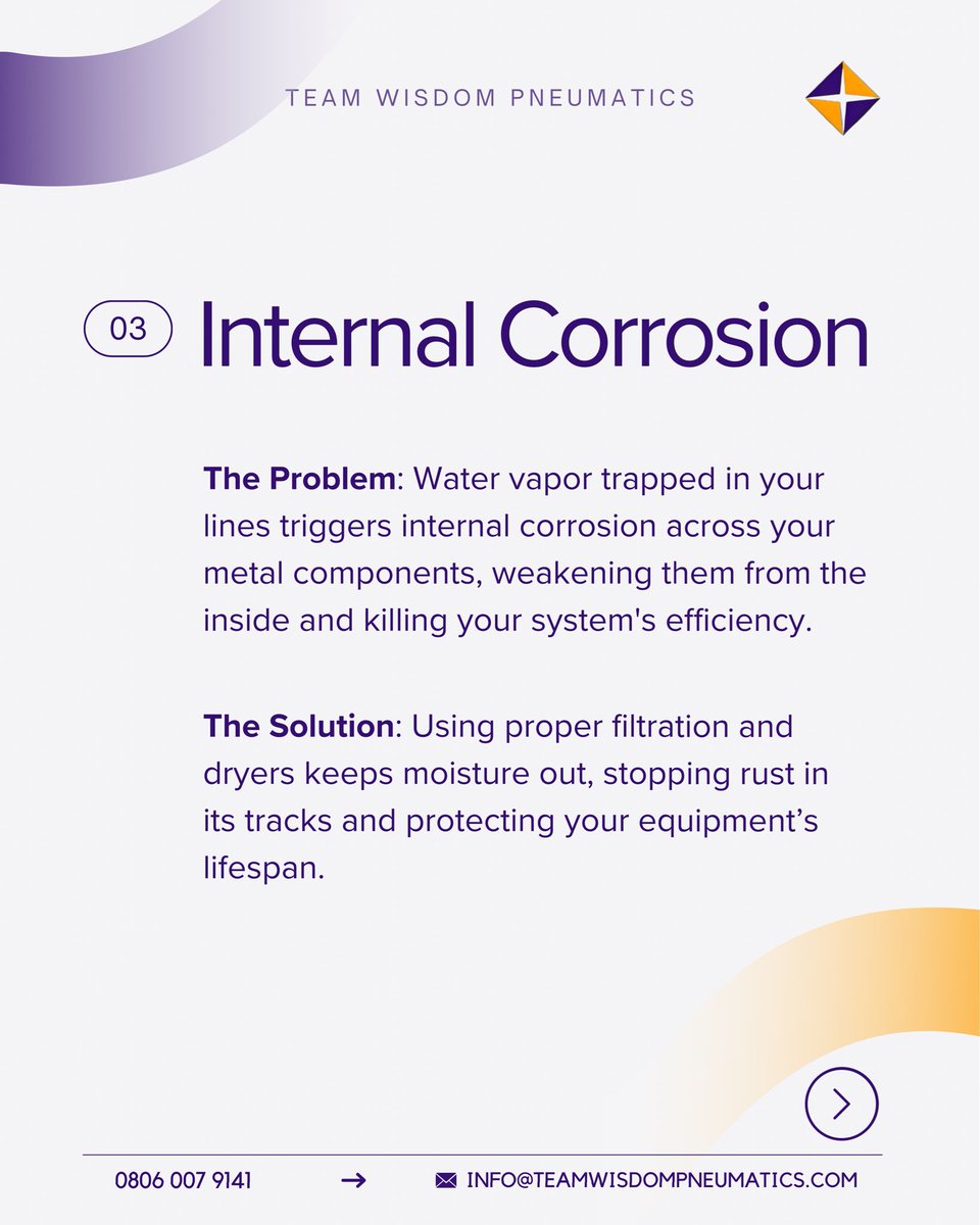 teamwisdomltd's tweet image. Compressed air quality should never be an afterthought.

Swipe through to see how clean air helps extend the lifespan of pneumatic components and reduces long-term costs. 🟠🛠️

#CompressedAir 
#Pneumatics 
#PneumaticSolutions 
#MaintenanceTips 
#QualityAir