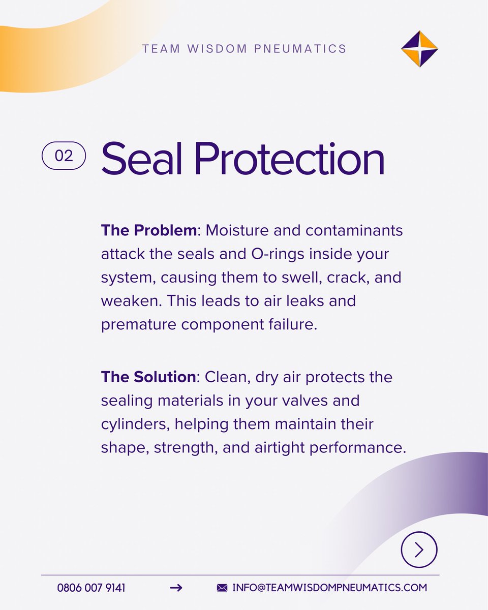 teamwisdomltd's tweet image. Compressed air quality should never be an afterthought.

Swipe through to see how clean air helps extend the lifespan of pneumatic components and reduces long-term costs. 🟠🛠️

#CompressedAir 
#Pneumatics 
#PneumaticSolutions 
#MaintenanceTips 
#QualityAir