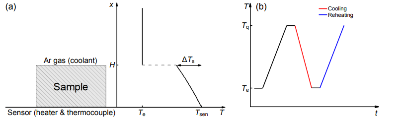 CPS Journals tweet media