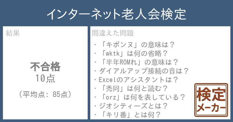 kentei_maker's tweet photo. 「インターネット老人会検定」を受けた結果、10点で不合格でした。