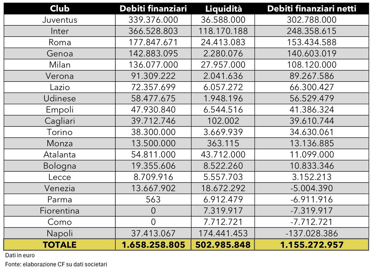 Antonio Gaito tweet media