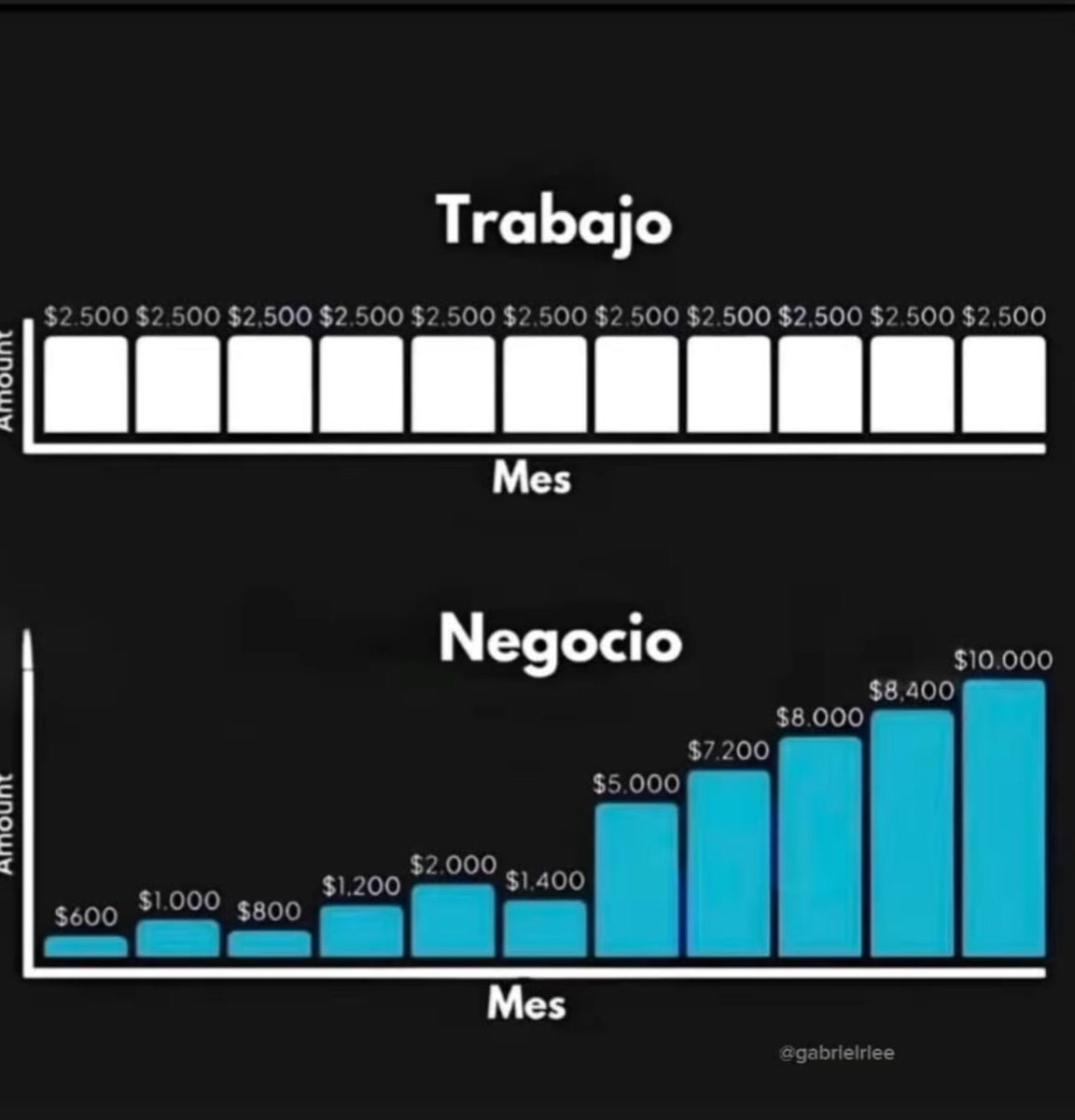 Alex Pérez tweet media