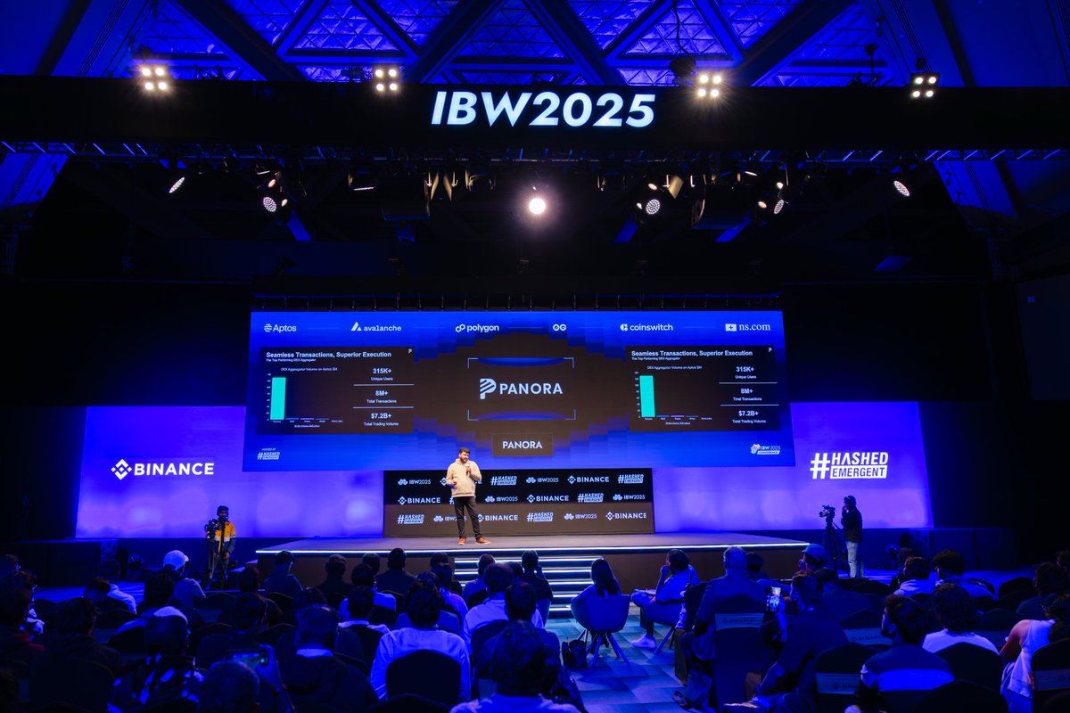 India Blockchain Week (IBW) Conference tweet media