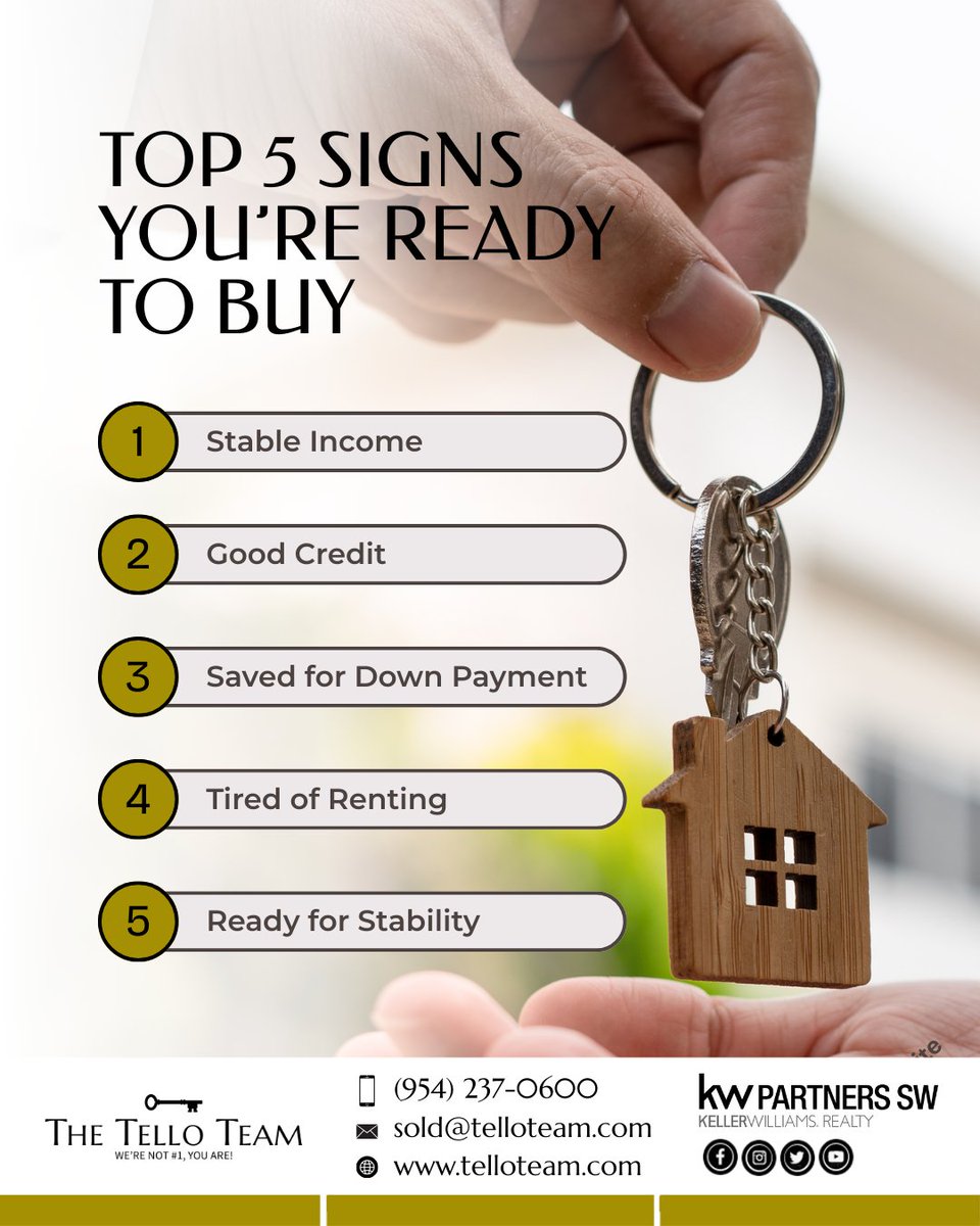 TelloTeamRealty's tweet photo. Top 5 signs you're ready to buy.
Contact a realtor you can trust π²+1 954-237-0600
#realestatebroker #realestatemiami #realestateflorida #floridarealtor #floridarealtors #floridarealestate #floridarealestateagent #floridarealestateagents #miamirealtor #miamirealtors #miami https://t.co/rW2tyFerC5